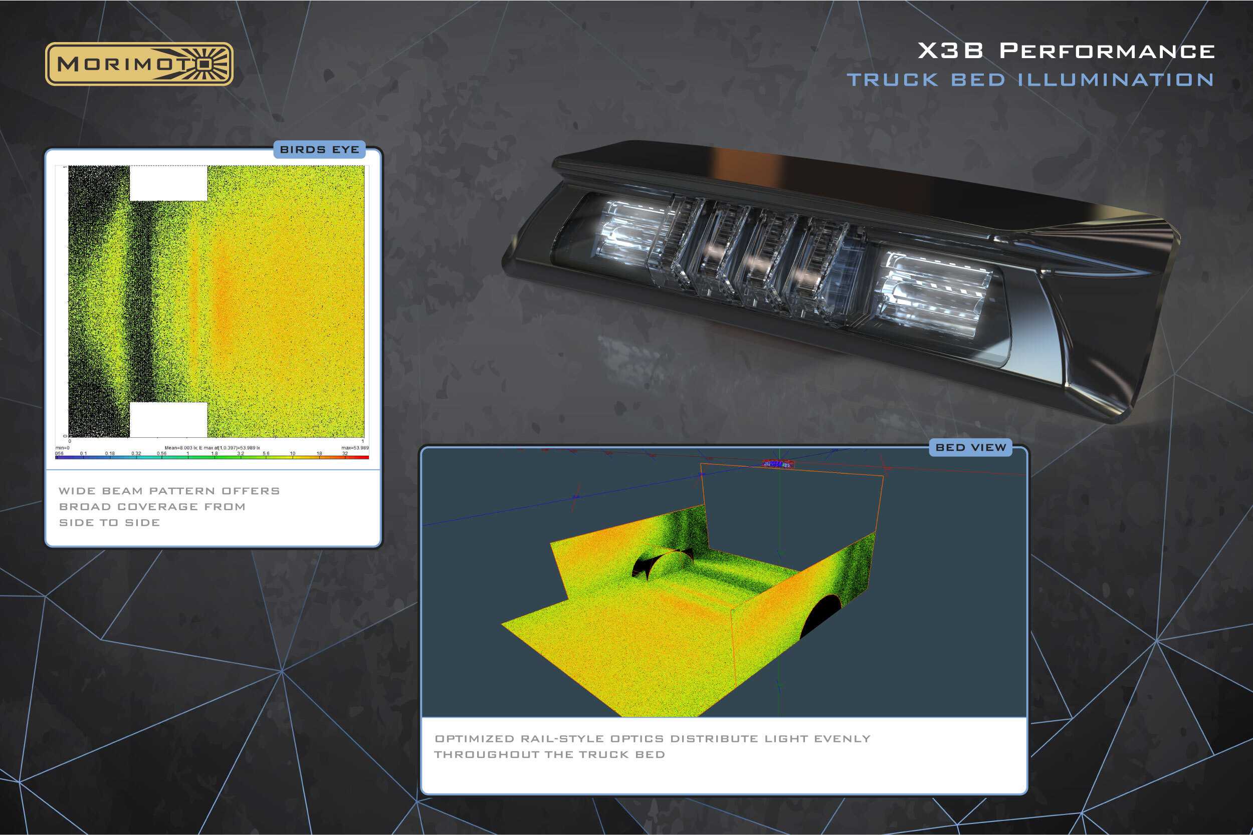 Chevrolet Silverado (14-18) Morimoto LED Third Brake Light Upgrade